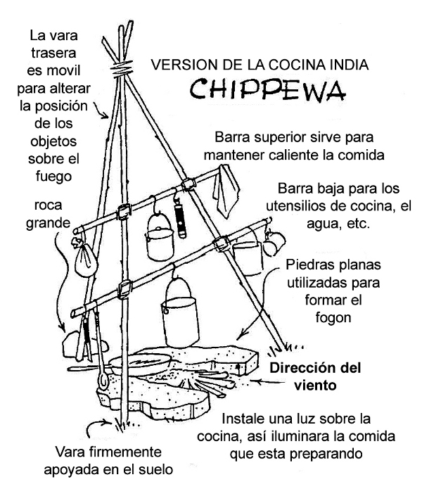enseres otros 0021