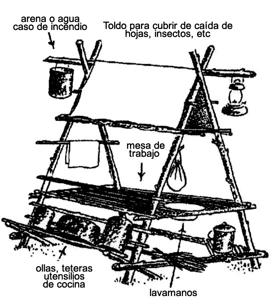 enseres otros 0022