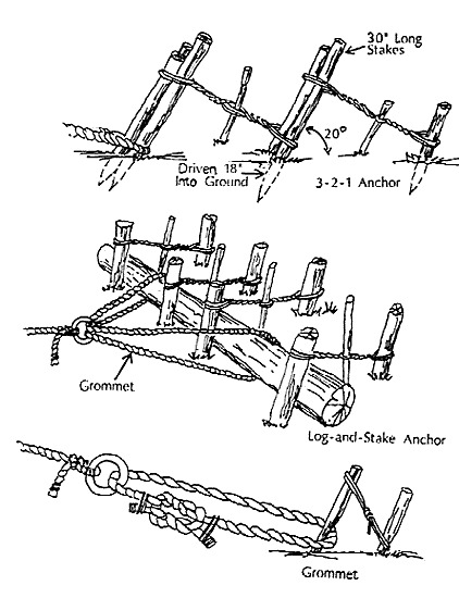 anchors