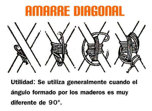 amarres amarre diagonal