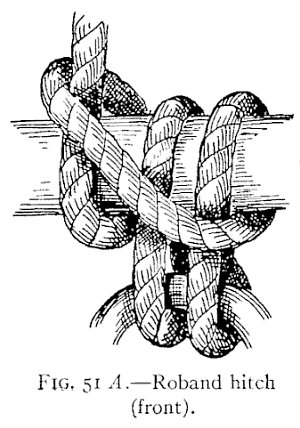 amarres roband front