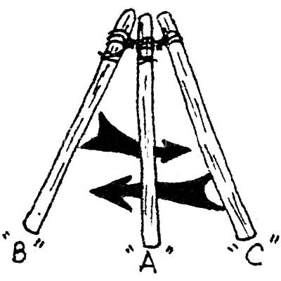 amarres tripode4