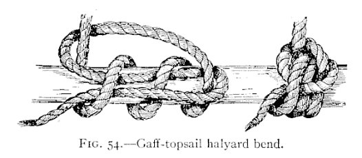 anclajes-gaff topsail