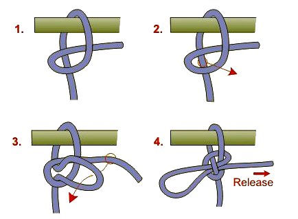 anclajes mooring hitch