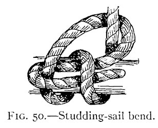 anclajes-studding sail