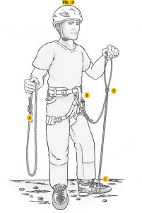 Ascending-a-Rope 1