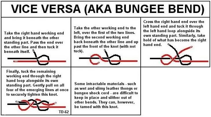 bungee bend