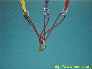 escalada nudo solidario multiples puntos
