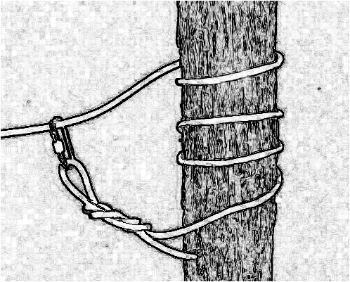 escalada tensionless hitch