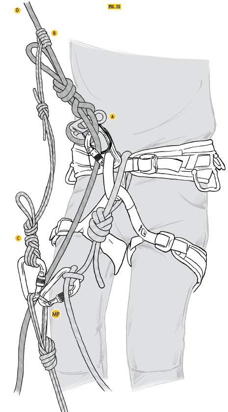 Escaping-a-Belay 1