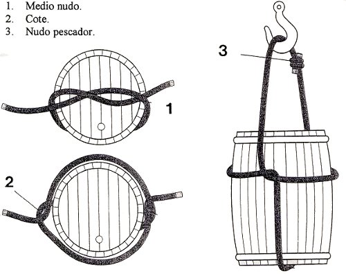 eslinga tonel1