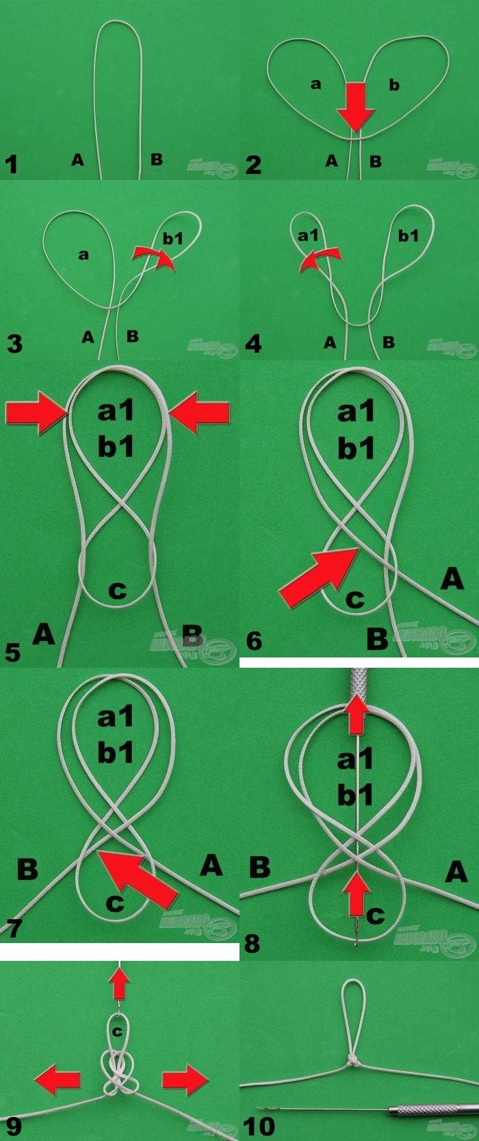 loop linfit