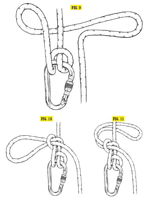 Munter-Mule Overhand