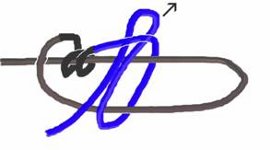 tensor3