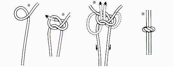 trailla tope dos cordones