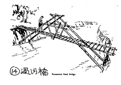 bridge permanentroad