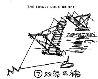 bridge singlelock