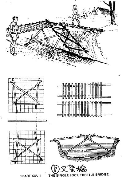 bridge singlelocktrestle2