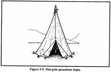 tipi 03